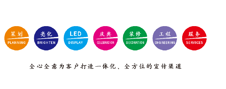 洛南广告公司该如何满足客户需求?